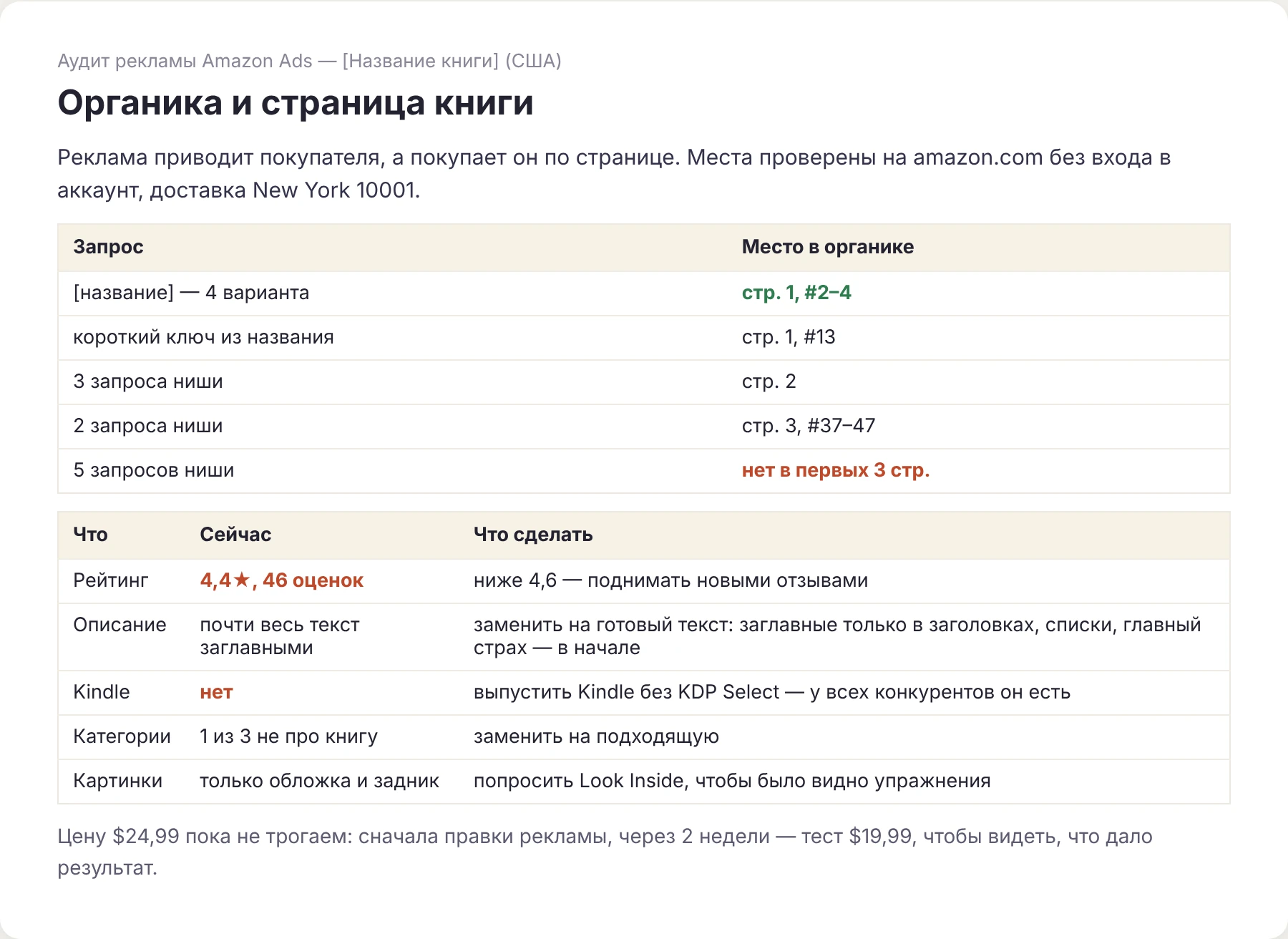 Органика и проверка страницы книги из разбора