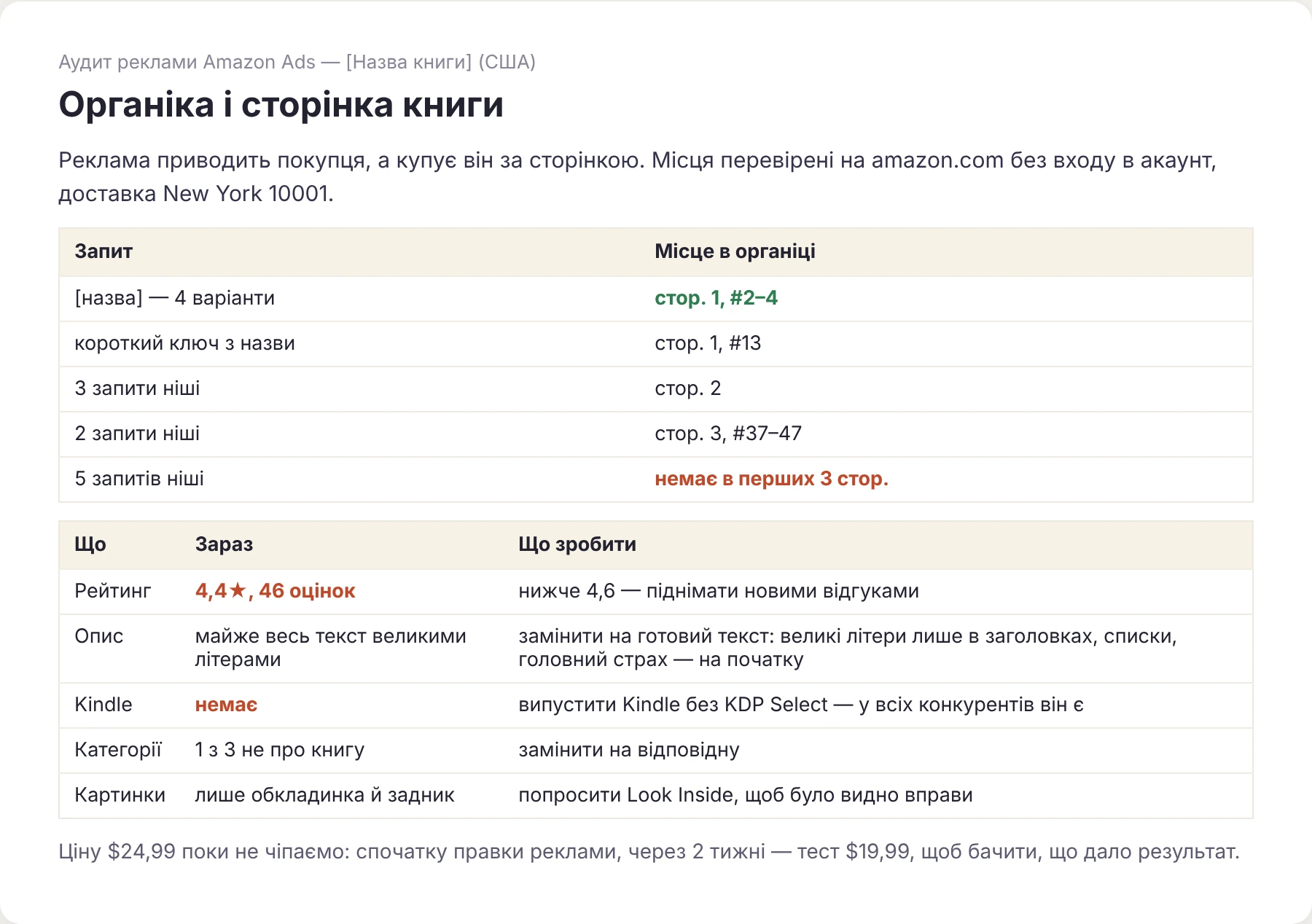 Органіка і перевірка сторінки книги з розбору