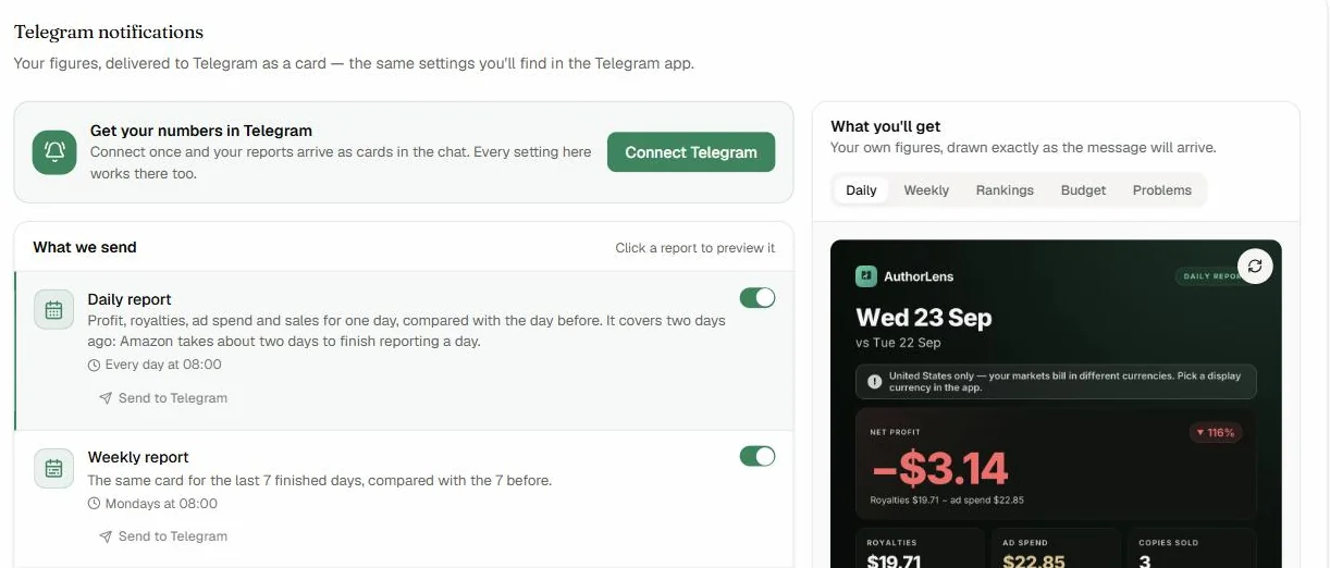 Звіти в Telegram: налаштування і приклад щоденної картки
