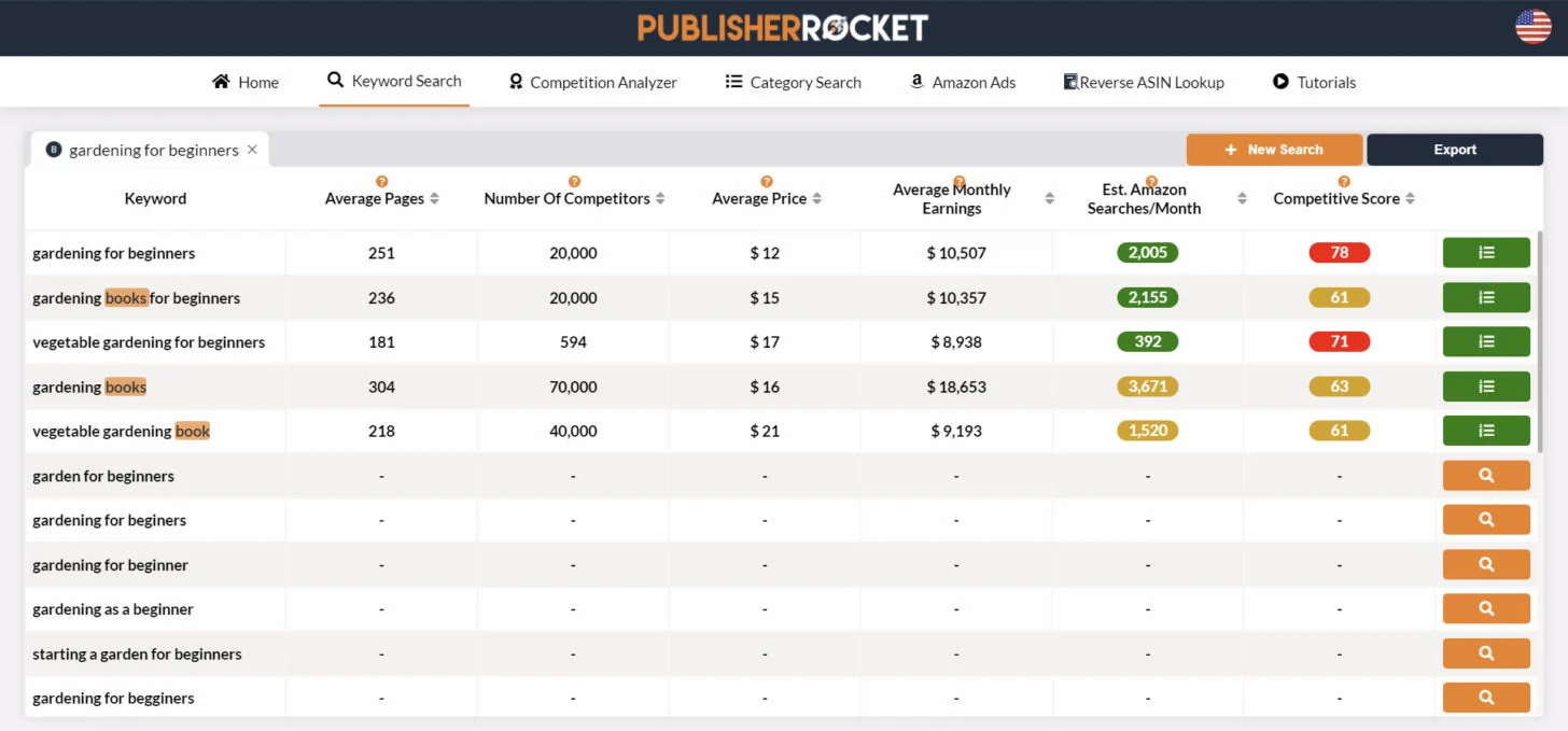 Keyword Search у Publisher Rocket за запитом gardening for beginners: сторінки, конкуренти, ціна, заробіток, пошуки на місяць і Competitive Score