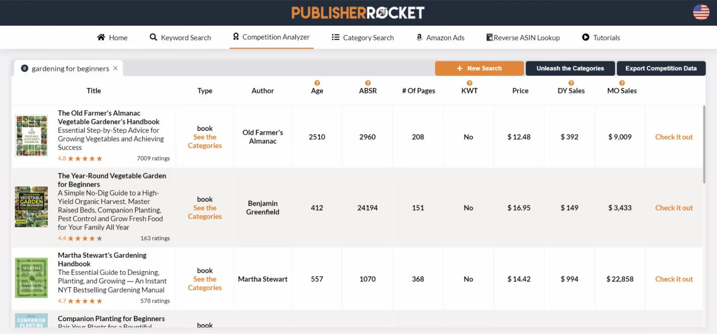 Competition Analyzer у Publisher Rocket: книги за запитом gardening for beginners з віком, ABSR, сторінками, ціною і продажами на день і на місяць