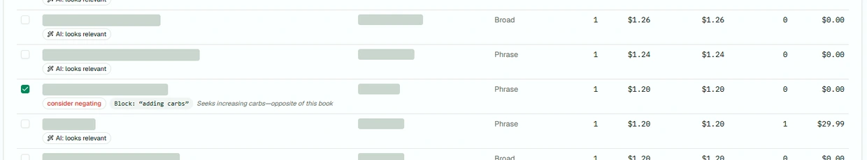 AuthorLens: запит із червоною позначкою consider negating, поруч слово для блокування і причина — запит протилежний темі книги